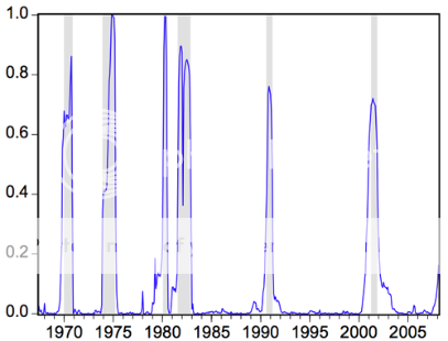HistoricalRecessions.png