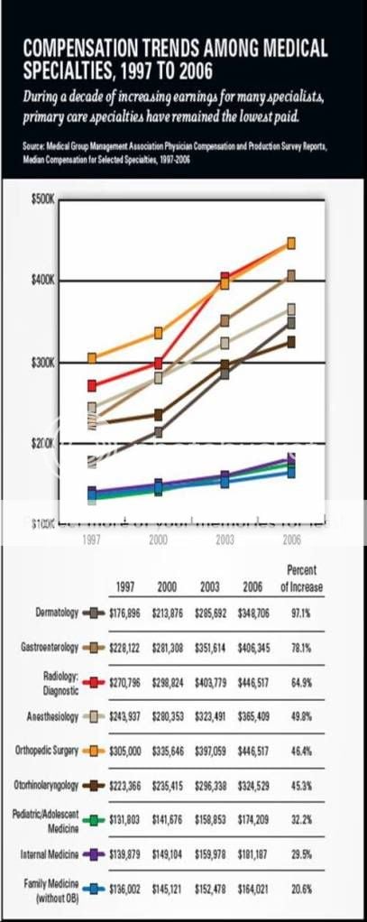 compensationtrends.jpg