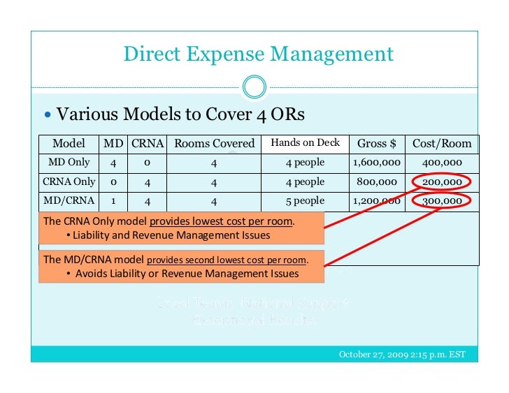 demystifying-the-anesthesia-stipend-achieving-more-coverage-and-better-quality-for-less-cost-51-728.jpg