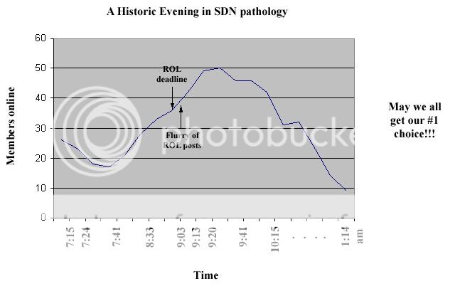 SDNpathcensus.jpg