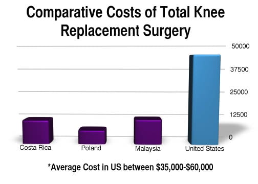 kneeReplacement-2.jpg