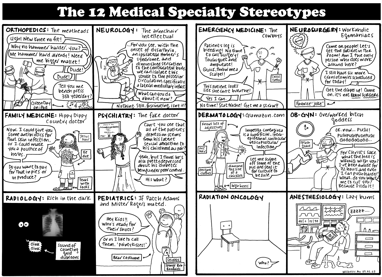 12-medical-specialty-stereotypes-full.jpg
