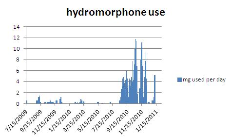 hydromorphone.jpg