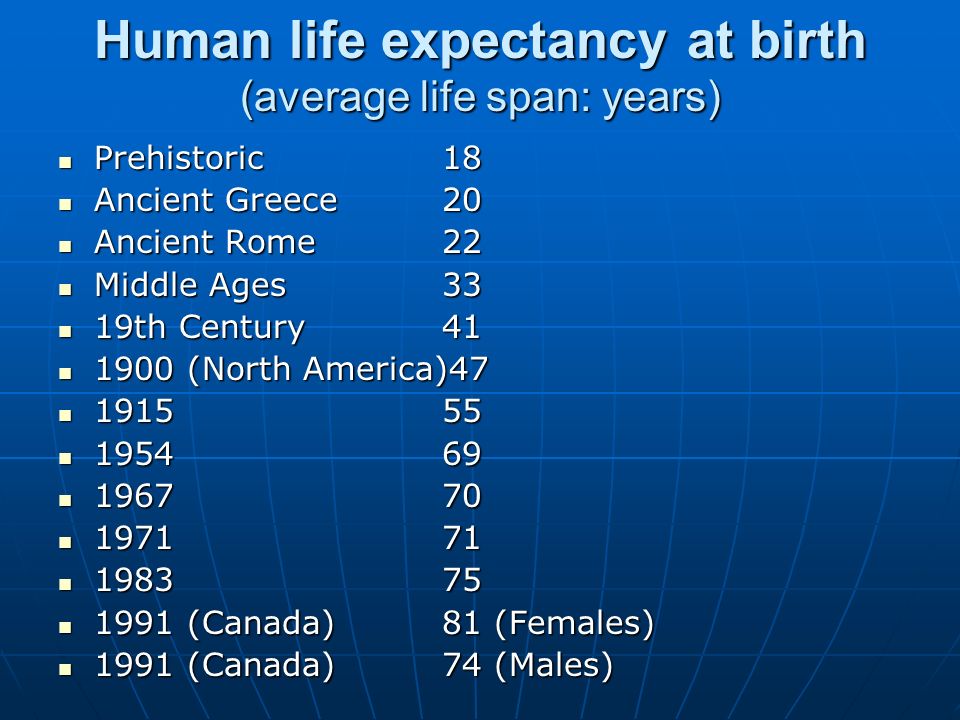 Human+life+expectancy+at+birth+(average+life+span:+years).jpg