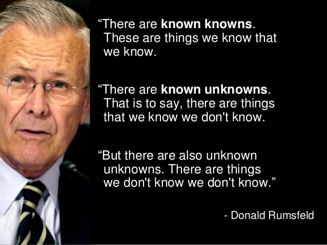 known+knowns.jpg