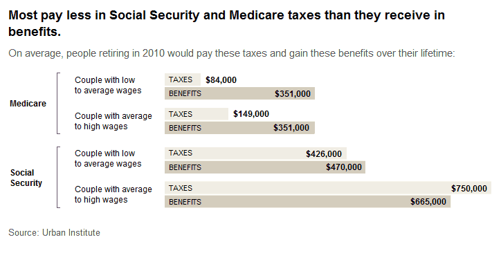 medicare.gif