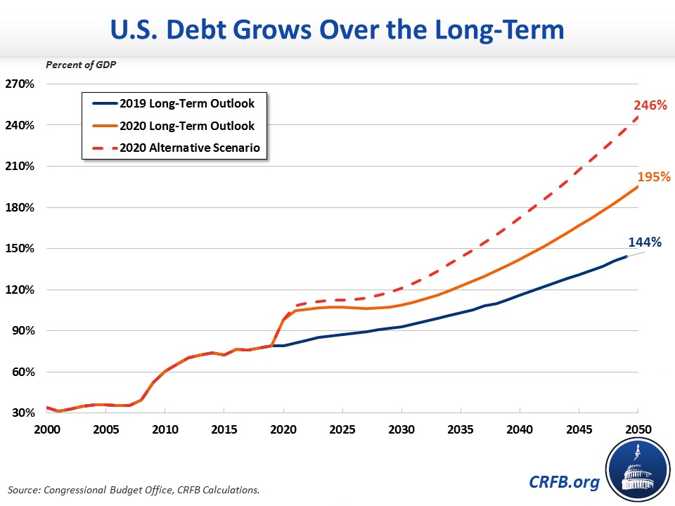 long-term%20debt.jpg