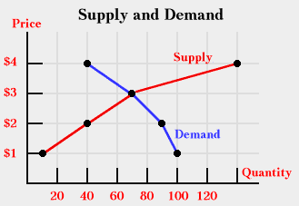 Figure4.5.gif