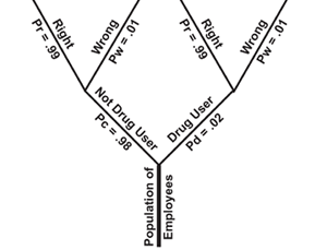 DecisionTree2.gif