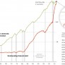 debt_gdp-92x92.jpg