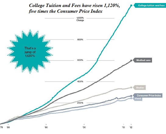 college-tuition11-12.jpg