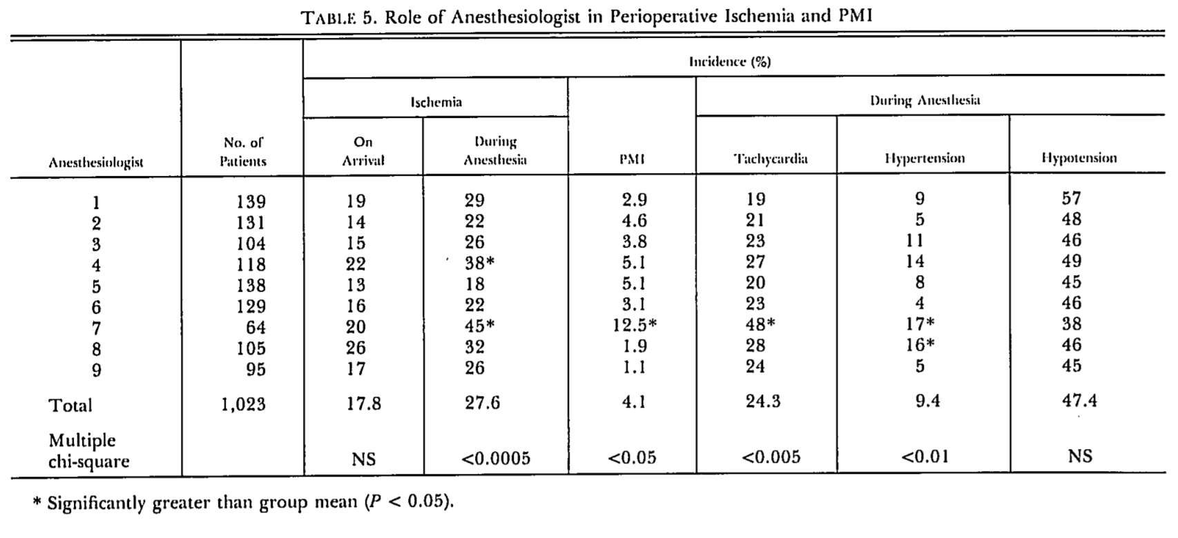 anesthesiologist7.png