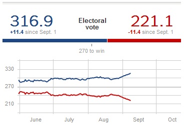 electoral.jpg