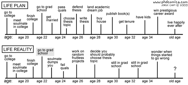 phd082803s.gif