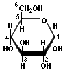 glucose.gif