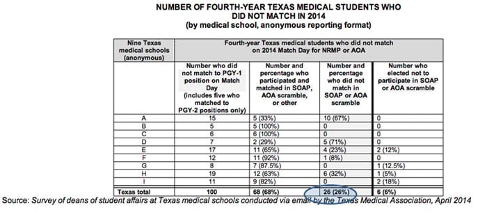 ItsAcademicJune2014.table.700wide.jpg