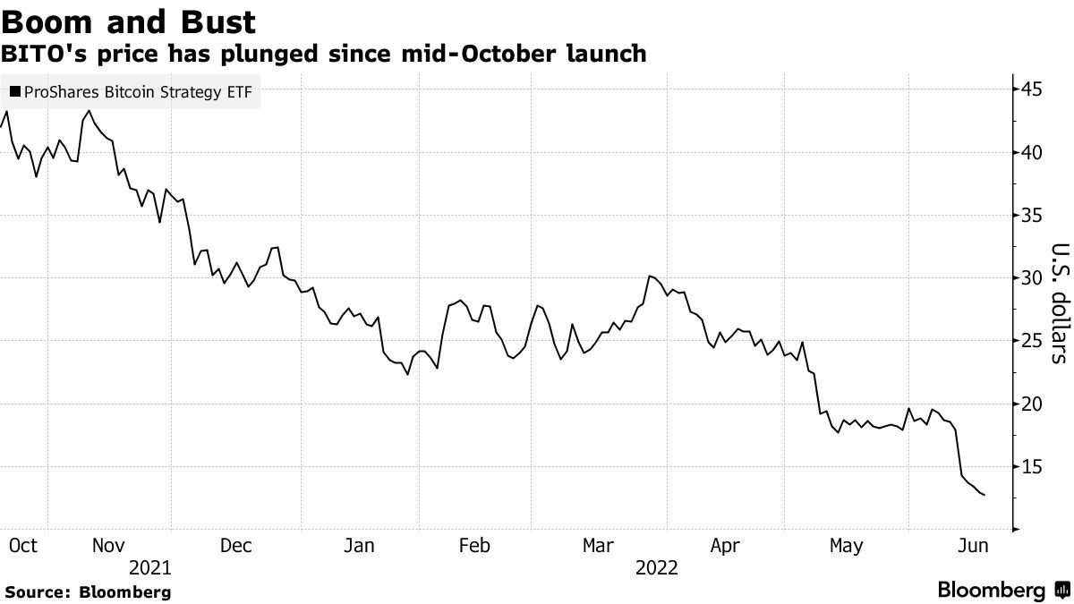 www.bloomberg.com