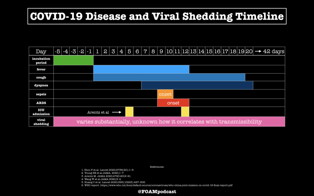 Screen-Shot-2020-03-26-at-1.51.10-PM-1024x640.png