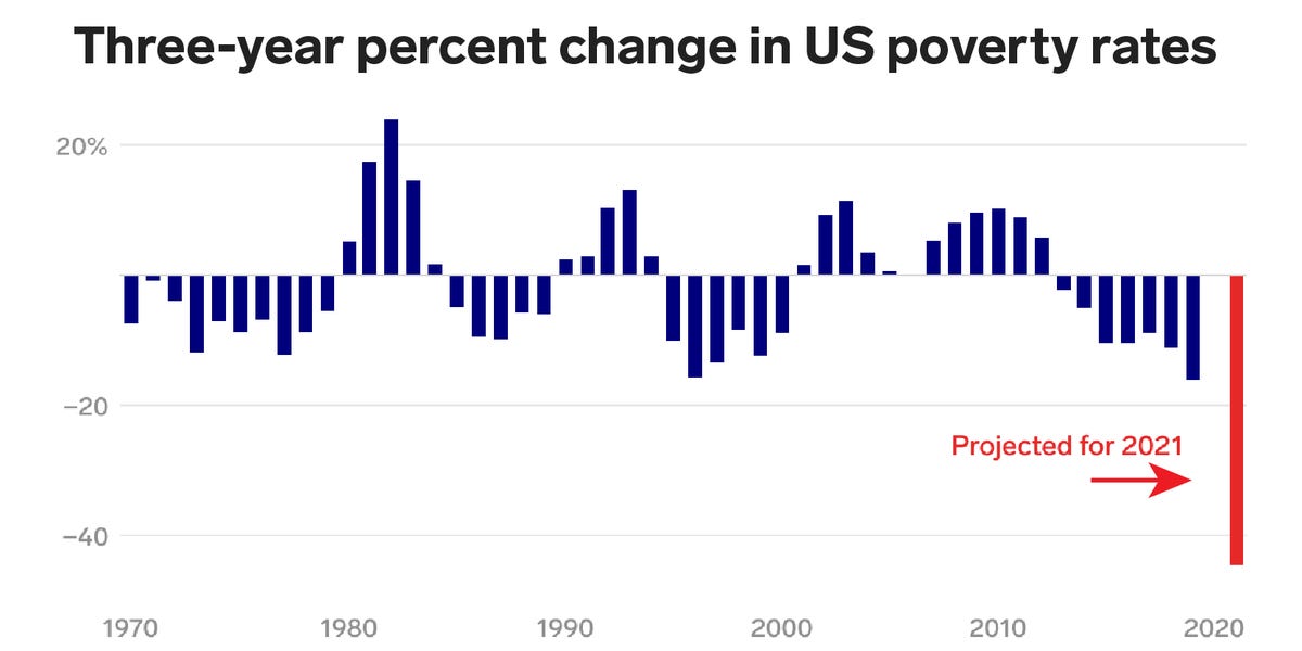 www.businessinsider.com