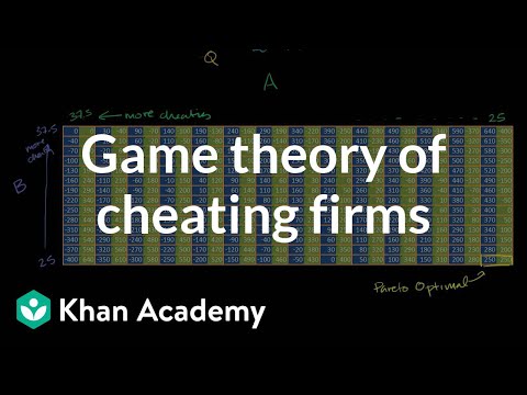 www.khanacademy.org