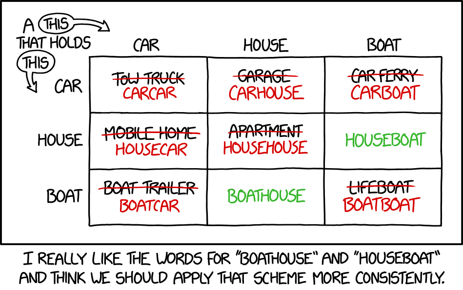 boathouses_and_houseboats_2x.png