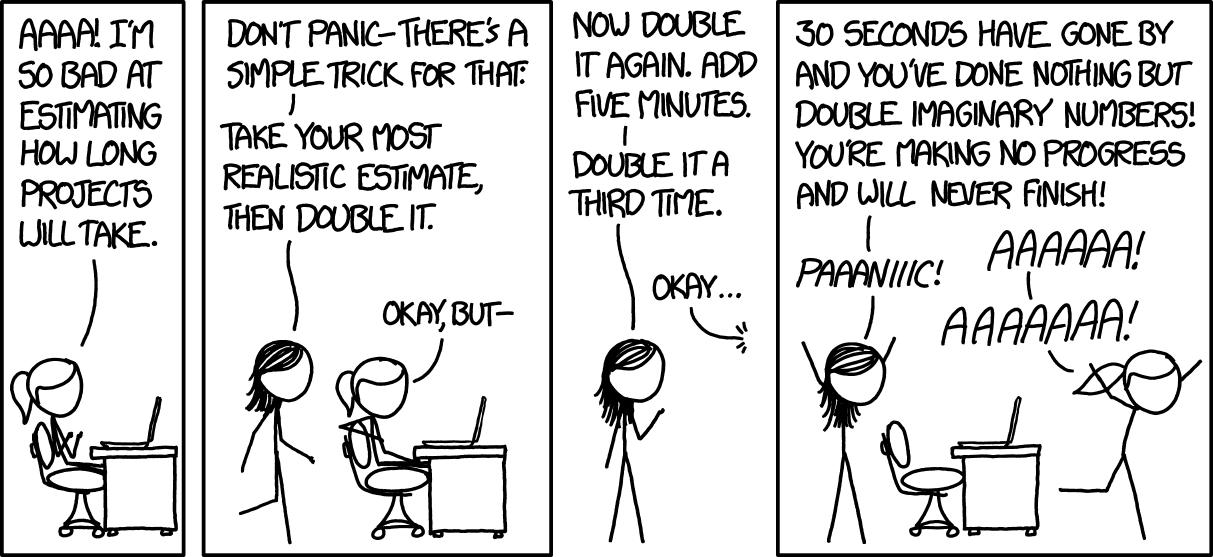 estimating_time_2x.png