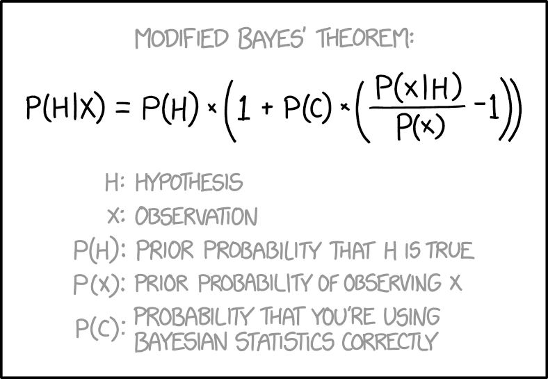 modified_bayes_theorem_2x.png