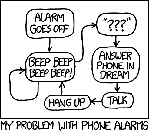 phone_alarm_2x.png