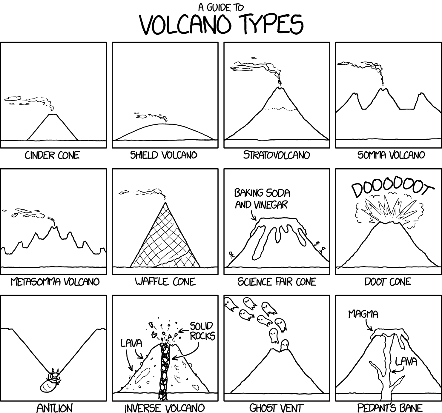 volcano_types_2x.png