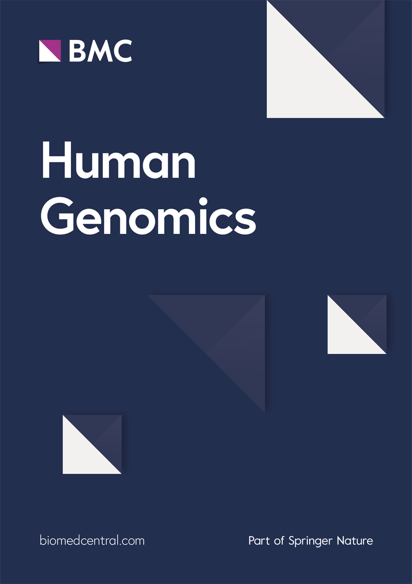 humgenomics.biomedcentral.com