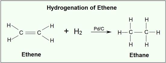 Ethene.jpg