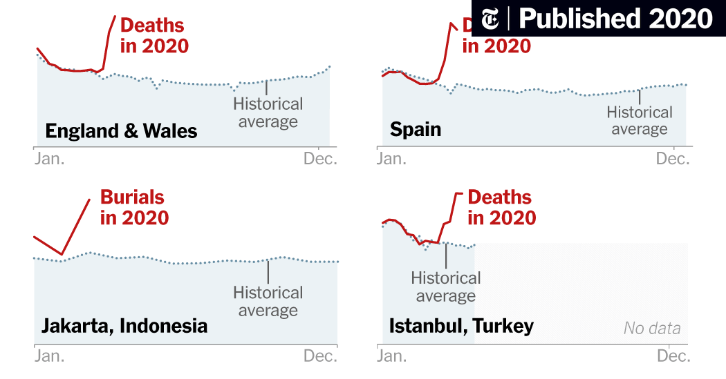 www.nytimes.com