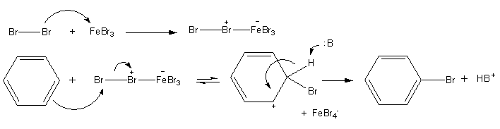 Chem-Mech-BrominationBenzene.png