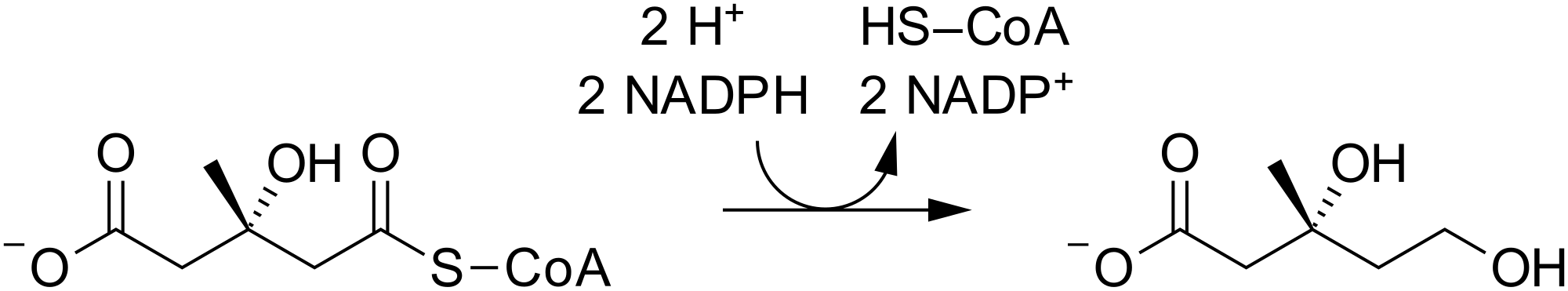 2000px-HMG-CoA_reductase_reaction.svg.png