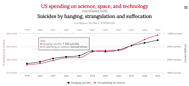 www.datasciencecentral.com